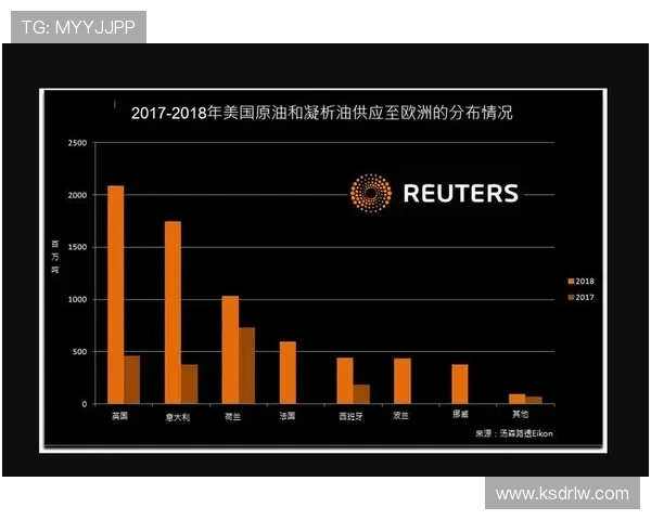 英超球队门票收入排名大曝光 谁是真正摇钱树 英超球队门票收入排名大曝光 谁是真正摇钱树