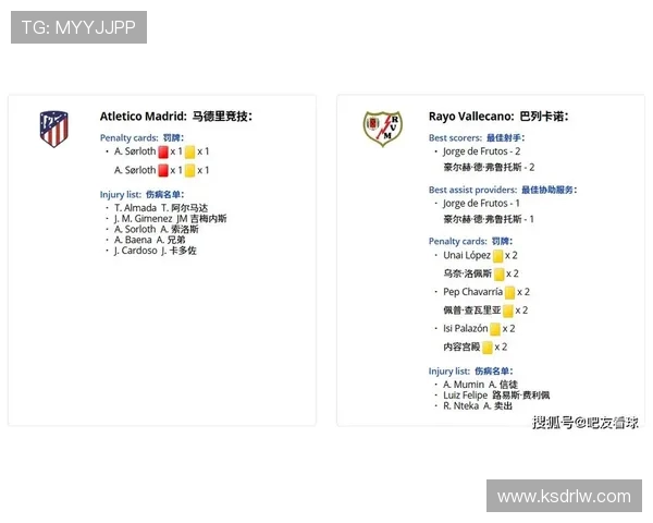 西甲联赛卡拉斯科表现与代表比赛分析 西甲联赛卡拉斯科表现与代表比赛分析