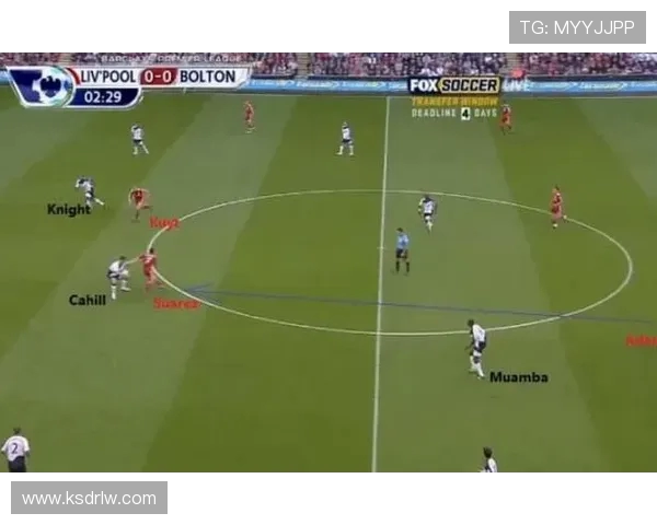 足球比赛中的反击战术与球员位置调动 足球比赛中的反击战术与球员位置调动