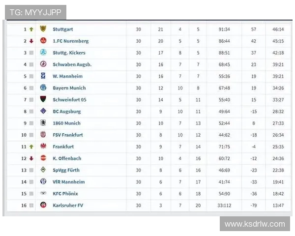 德甲足球队简介及俱乐部历史与发展