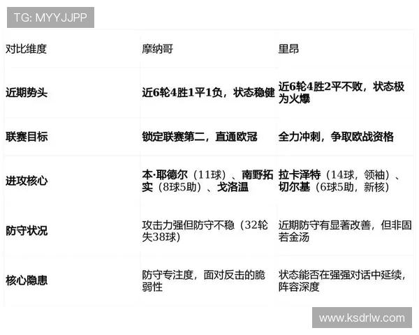 法甲球队核心球员分析及赛季表现评估 法甲球队核心球员分析及赛季表现评估