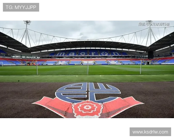 英超球队所属城市地名与俱乐部命名规则