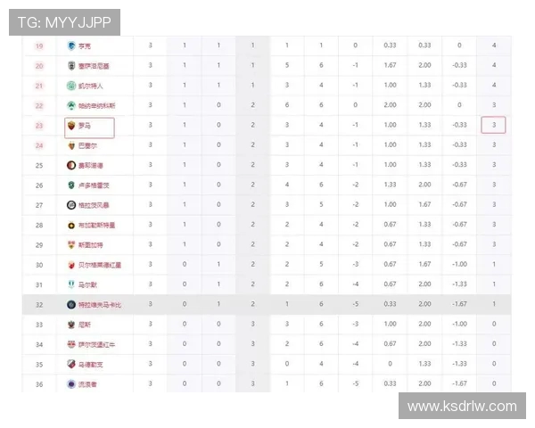 西甲和意甲哪些球队最具竞争力及比较分析